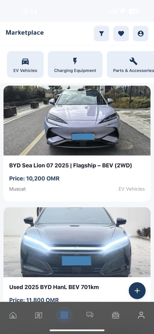 معاينة السوق في EV Group